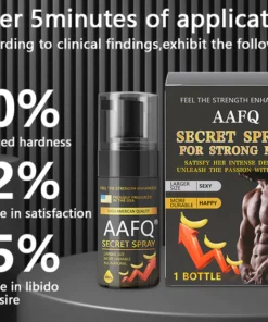 AAFQ® Secret Spray for Strong Men