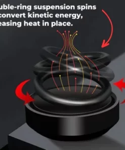 Kinetic Heater Reviews - Miqiko Heater : (Kinetic Molecular Heater