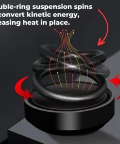 BIKENDA™ Portable Kinetic Molecular Heater