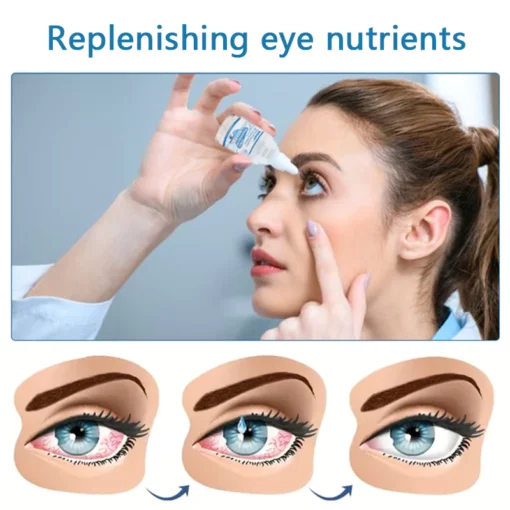 Ourlyard™ Eye Drops for Treating Vision Issues